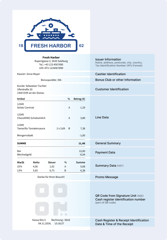 Receipt-Layout-Austria