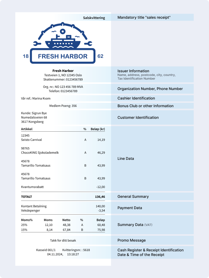 Receipt-Layout-Norway