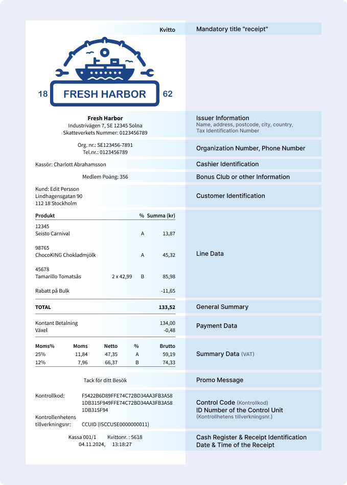 Receipt-Layout-Sweden